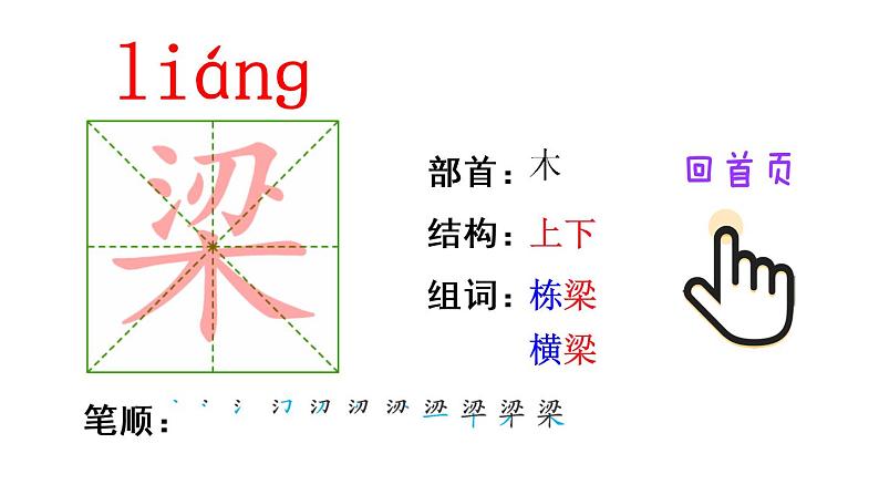 2022年部编版五年级下册课件+教案21 杨氏之子02