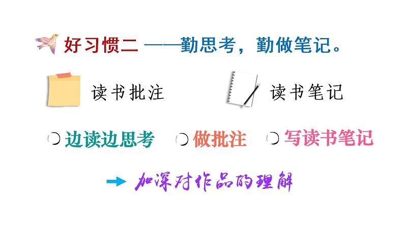 2022年部编版六年级下册课件+教案语文园地五08