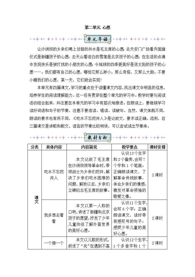 2022年部编版语文1年级下册1 吃水不忘挖井人（教案）第1页