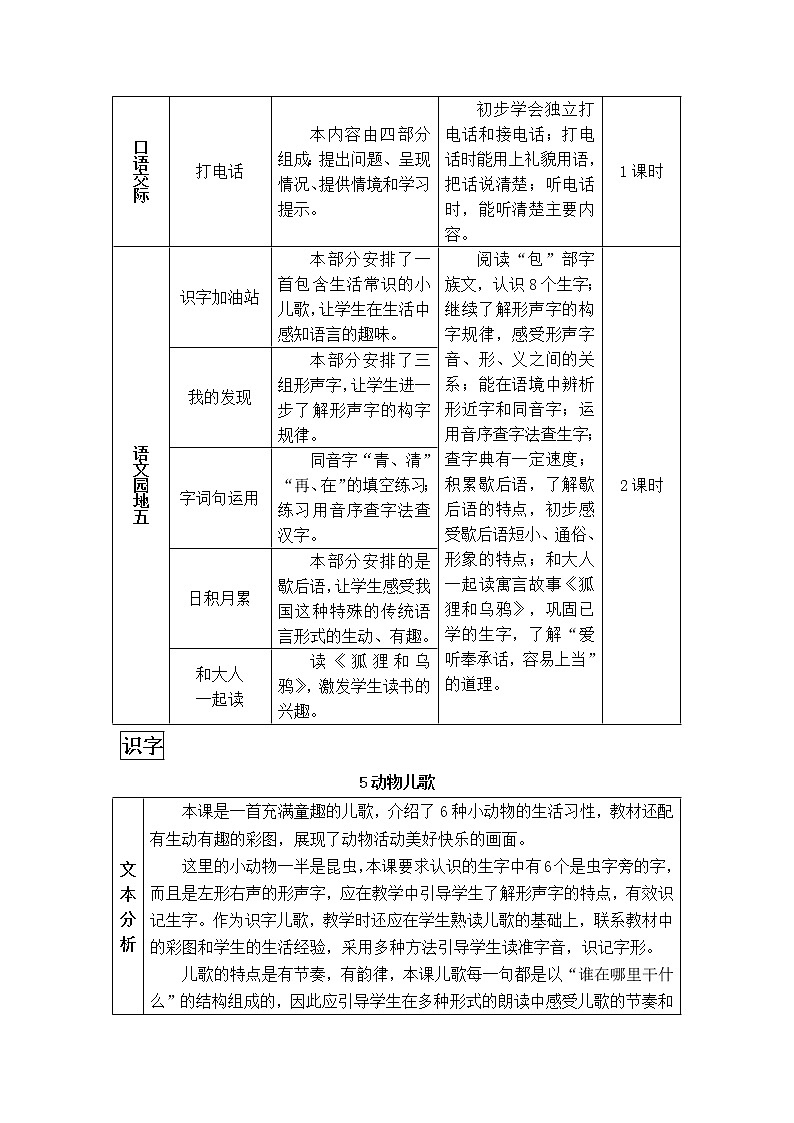 2022年部编版语文1年级下册识字5 动物儿歌（教案）第2页