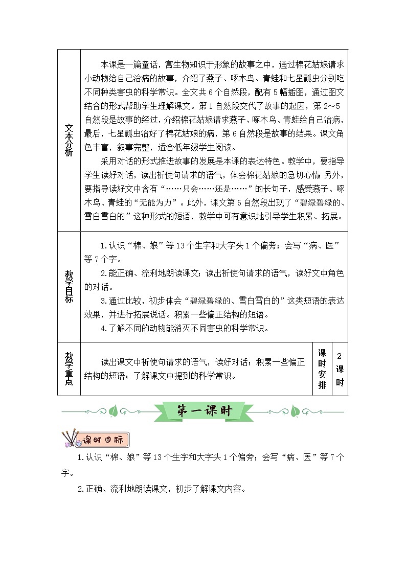 2022年部编版语文1年级下册19 棉花姑娘（教案）03