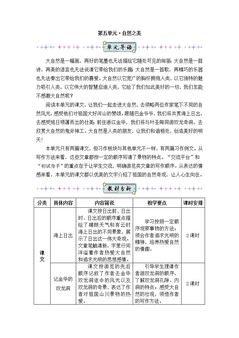 2022年部编版语文4年级下册16 海上日出（教案）第1页