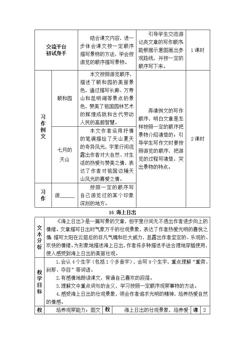 2022年部编版语文4年级下册16 海上日出（教案）第2页