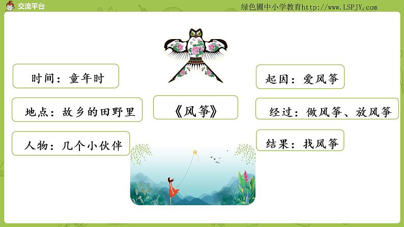 语文 部编版四年级上第5单元习作例文《爬天都峰》《小木船》课时1课件PPT04