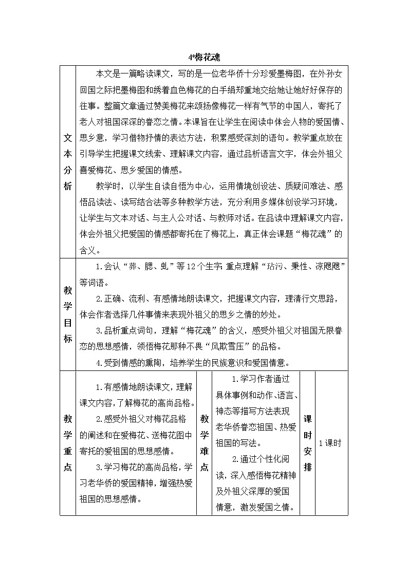2022年部编版语文5年级下册4 梅花魂（教案）第1页