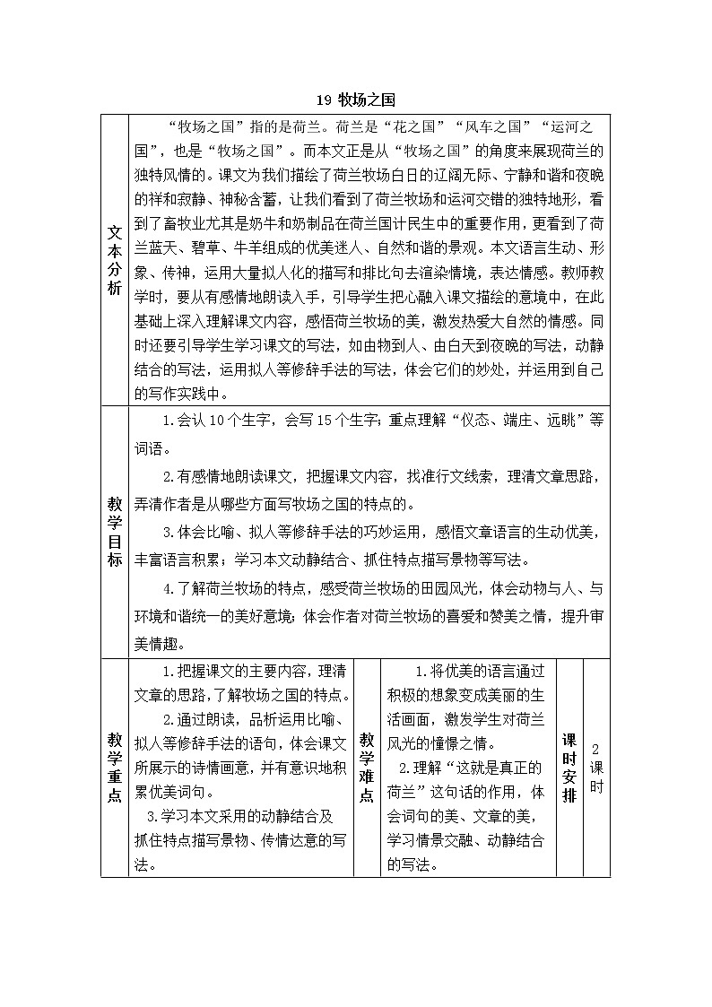 2022年部编版语文5年级下册19 牧场之国（教案）第1页