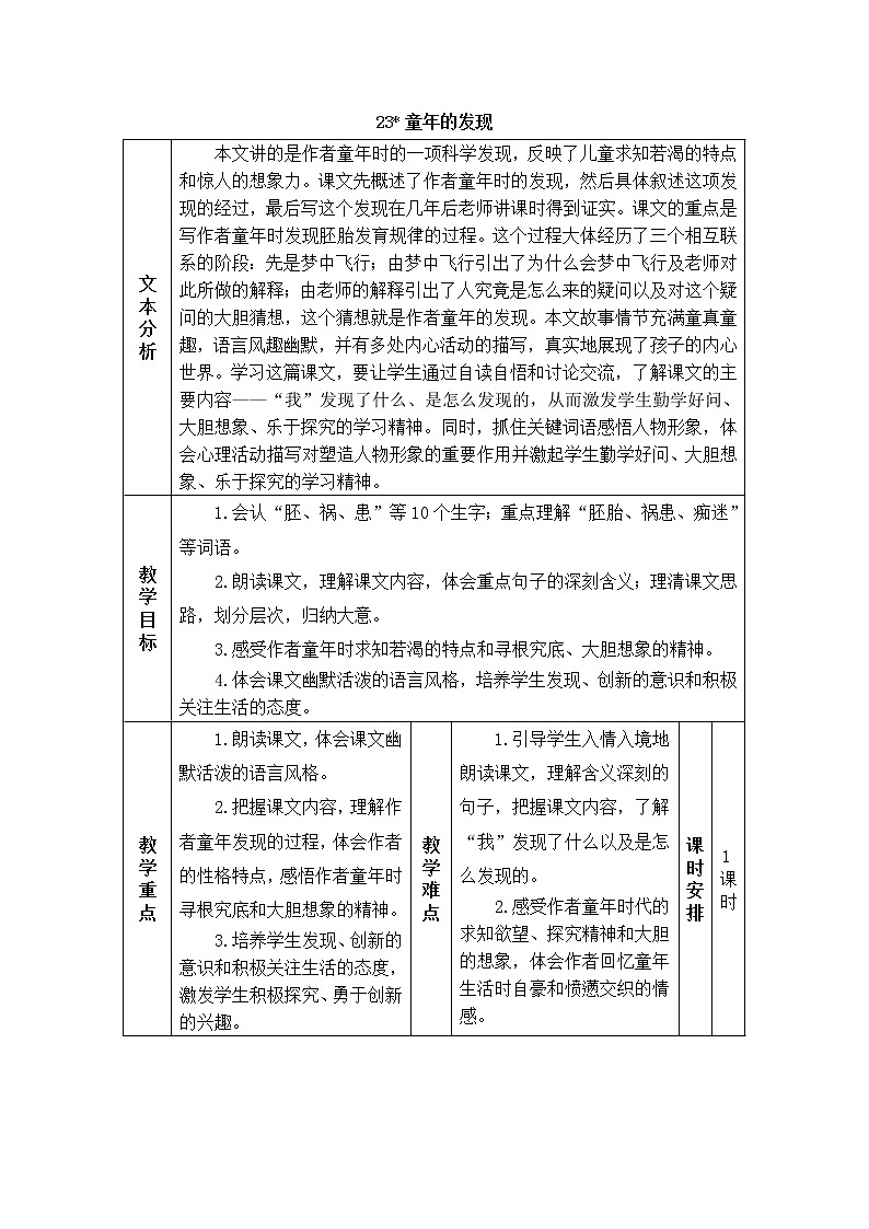 2022年部编版语文5年级下册23 童年的发现（教案）第1页