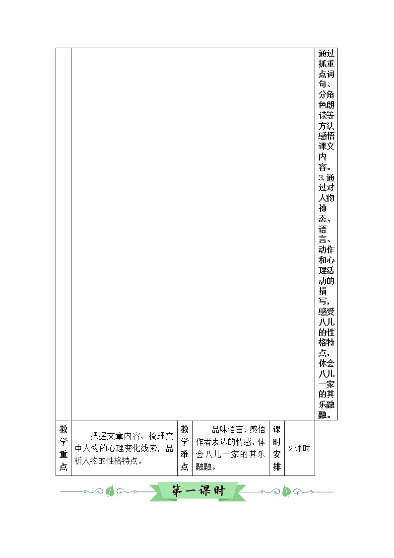 2022年部编版语文6年级下册2 腊八粥（教案）第2页