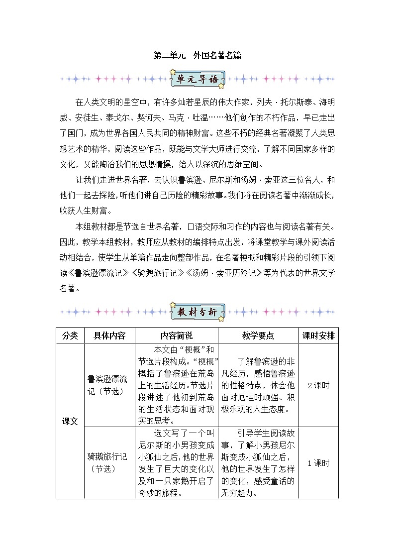2022年部编版语文6年级下册5 鲁滨逊漂流记（节选）（教案）第1页