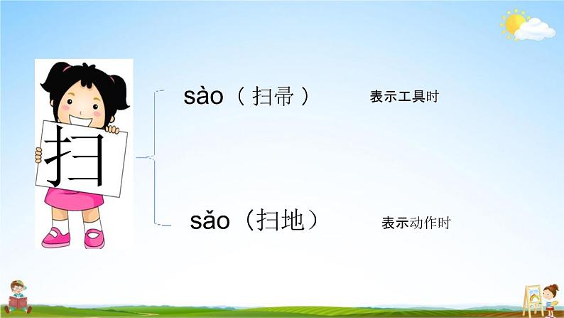 人教部编版二年级语文下册第七单元《语文园地七》教学课件PPT小学优秀公开课第5页