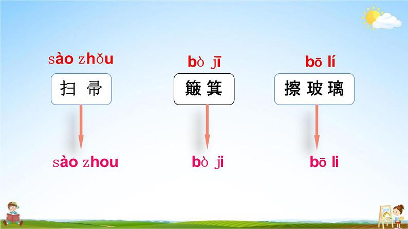 人教部编版二年级语文下册第七单元《语文园地七》教学课件PPT小学优秀公开课第6页