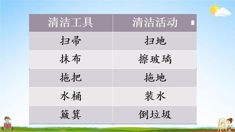 人教部编版二年级语文下册第七单元《语文园地七》教学课件PPT小学优秀公开课第8页