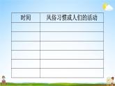 人教部编版六年级语文下册第1课《北京的春节》教学课件PPT小学优秀公开课