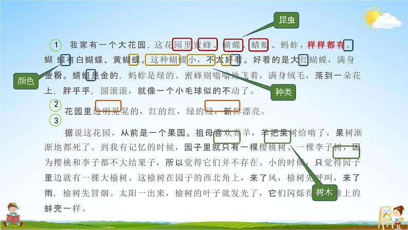 人教部编版五年级语文下册第2课《祖父的园子》教学课件PPT小学优秀公开课08