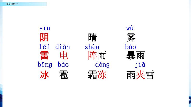 人教部编版一年级语文下册第一单元《语文园地一》教学课件PPT小学优秀公开课第2页