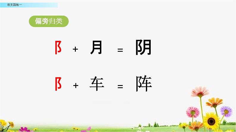 人教部编版一年级语文下册第一单元《语文园地一》教学课件PPT小学优秀公开课第5页