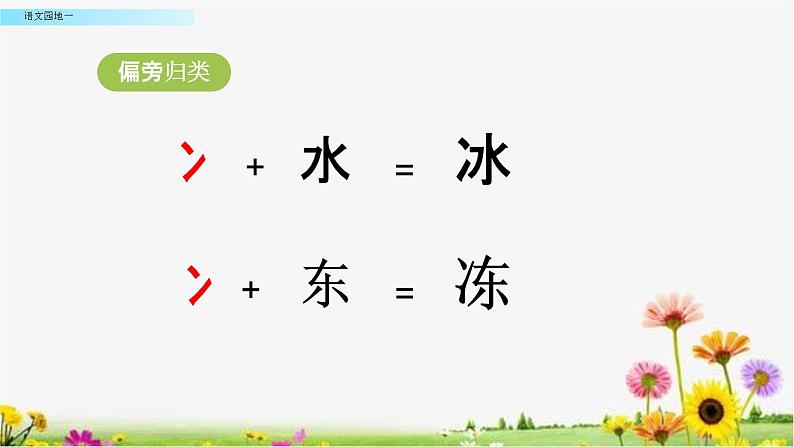 人教部编版一年级语文下册第一单元《语文园地一》教学课件PPT小学优秀公开课第6页