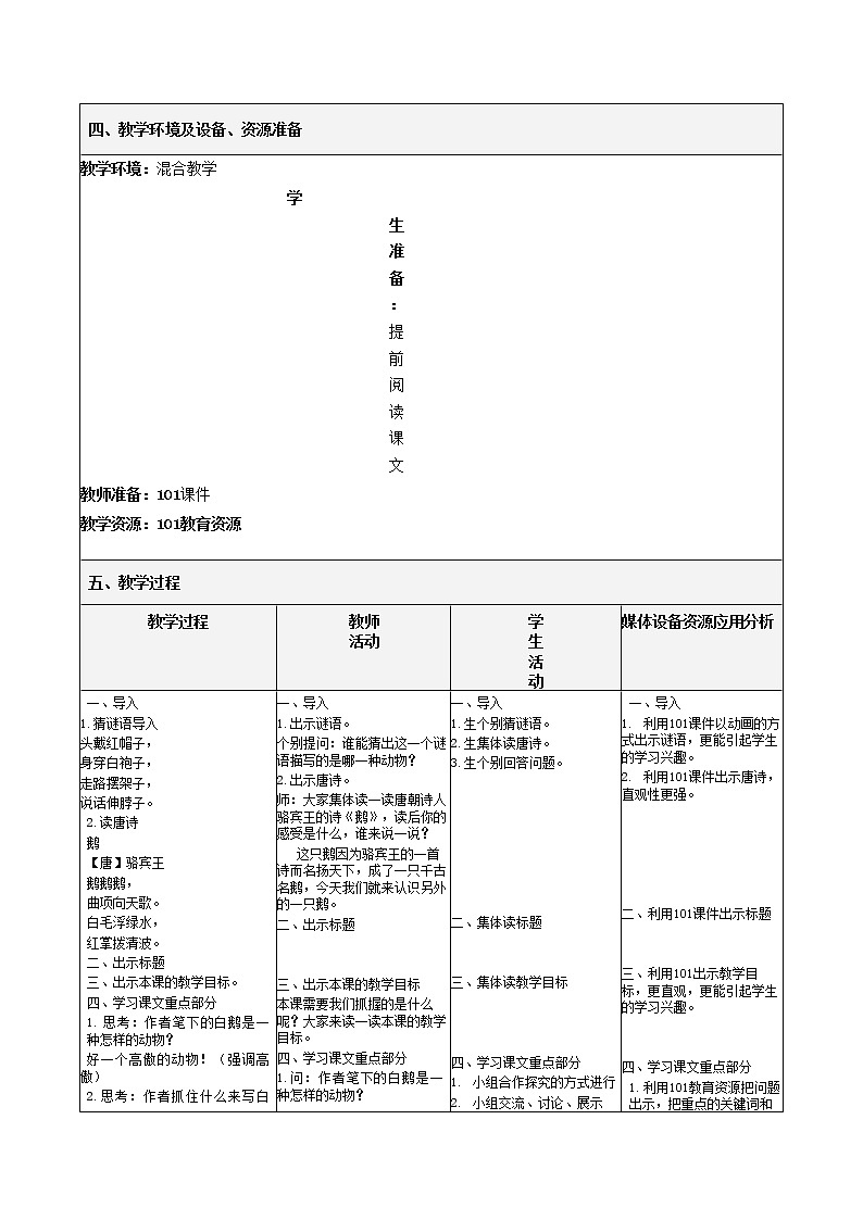 人教版（部编版四五制）小学语文四年级下册  15 白鹅  教案02