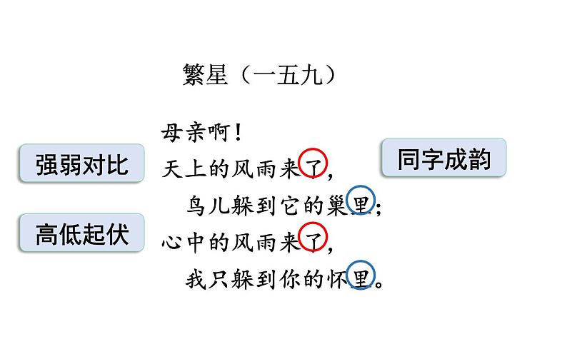 人教版（部编版四五制）小学语文四年级下册   9.短诗三首  繁星（一五九） 课件03