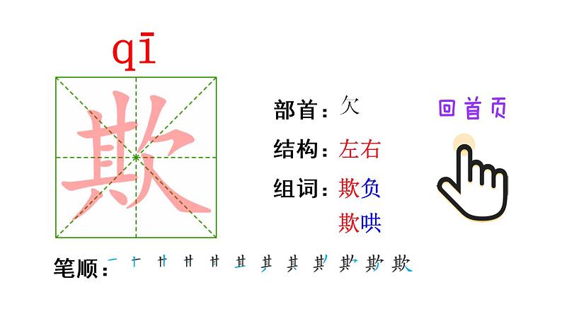 13 人物描写一组（笔顺）第6页