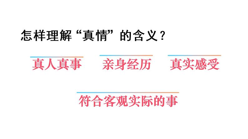 2022年部编版六年级下册课件+教案习作例文与习作03