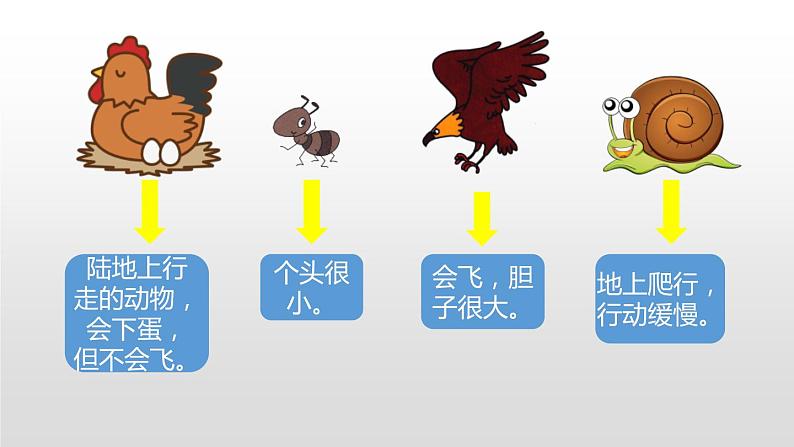 部编版小学语文三年级下册第八单元习作这样想象真有趣课件+教案04