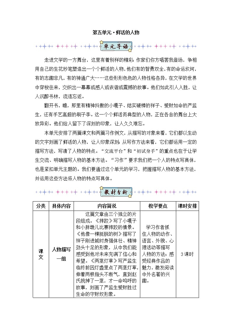 2022年部编版语文5年级下册13 人物描写一组（教案）第1页