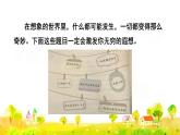 习作：奇妙的想象课件PPT