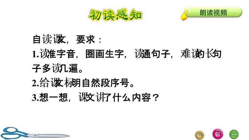 25慢性子裁缝和急性子顾客 初读感知课件第5页