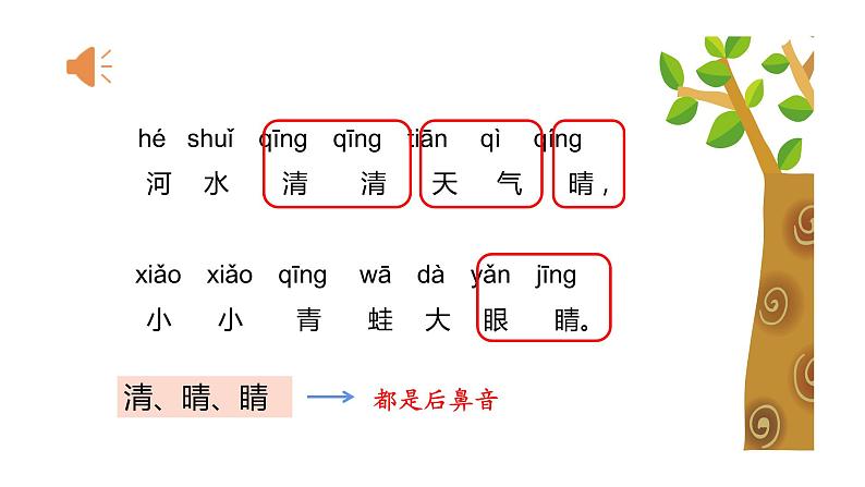 部编版小学语文一年级下册小青蛙课件第一课时第4页