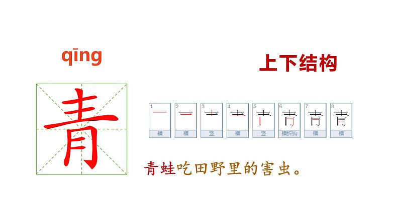 部编版小学语文一年级下册小青蛙课件第一课时第6页