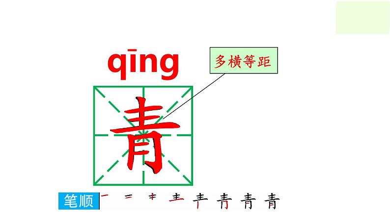 部编版语文一年级下册 3 小青蛙课件PPT第5页