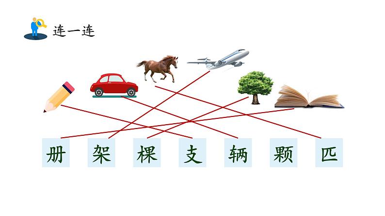 部编版小学语文一年级下册语文园地二课件第一课时第6页