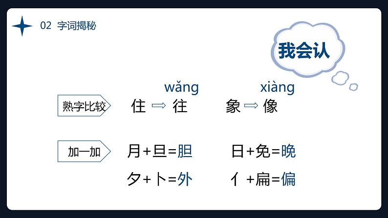 部编版小学语文一年级9.夜色（28张ppt）第7页