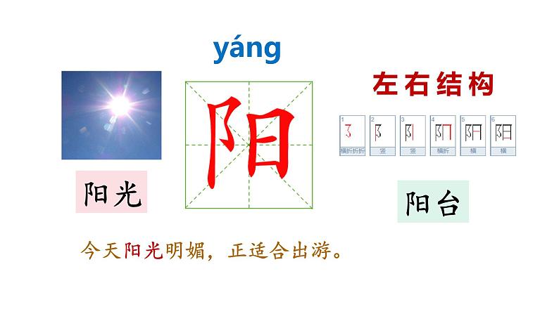 部编版小学语文一年级下册四个太阳课件第一课时04