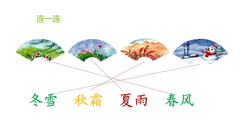 部编版小学语文一年级1.春夏秋冬（课件） 语文一年级下册04