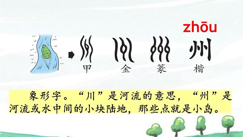 1《识字1--神州谣》教学课件第6页