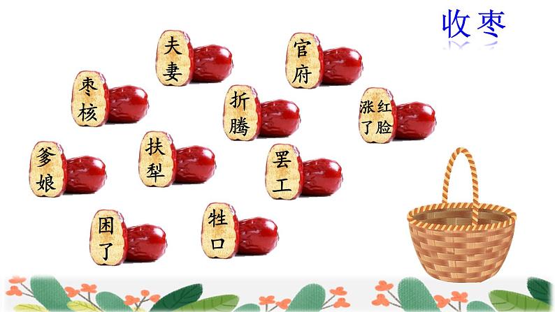 28  枣核课前预习课件第8页