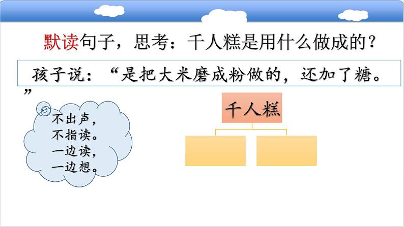 6《千人糕》（课件）-2021-2022学年语文二年级下册第5页