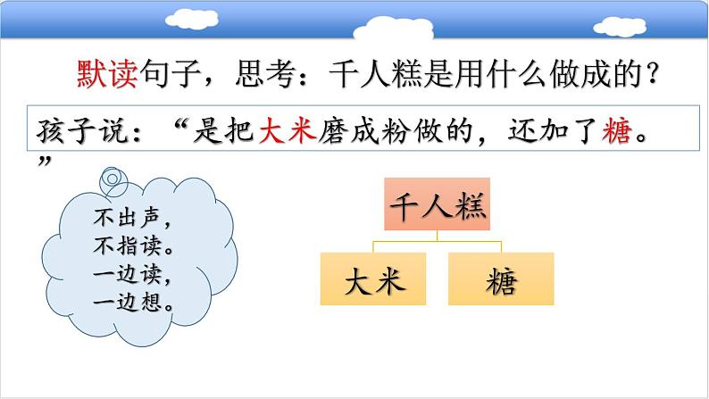 6《千人糕》（课件）-2021-2022学年语文二年级下册第6页