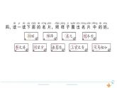 1年级语文下R  一  识字  2姓氏歌作业课件