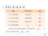 1年级语文下R  一  识字  4猜字谜作业课件