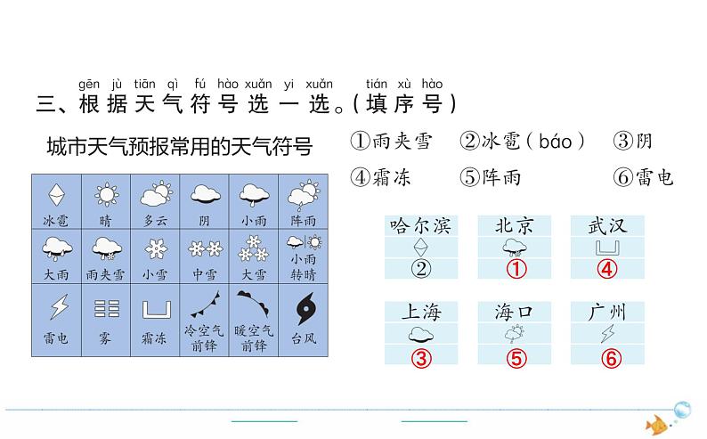 1年级语文下R  一  识字  语文园地一作业课件03