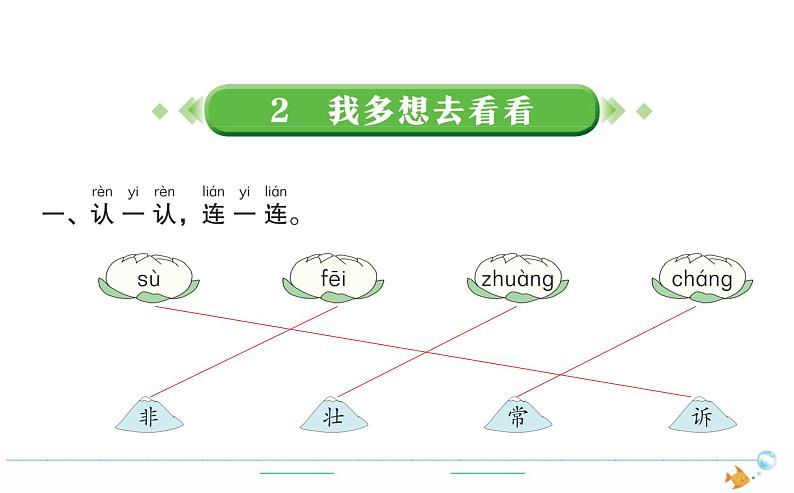 1年级语文下R  二  课文  2我多想去看看作业课件第1页