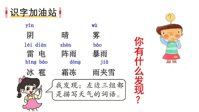 《语文园地一》课件第2页