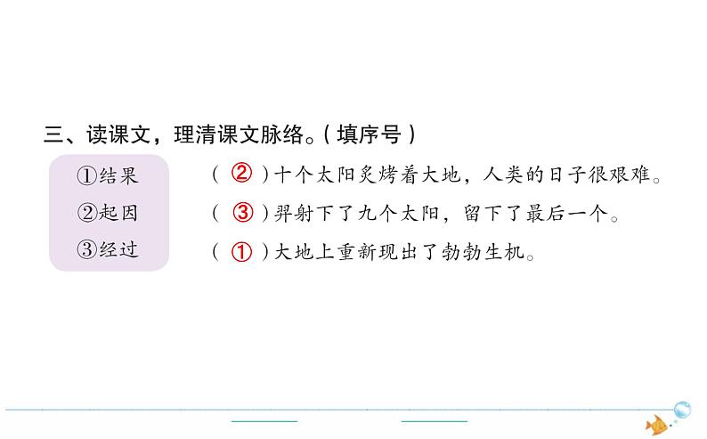 2年级语文下R  八  课文  25羿射九日作业课件03