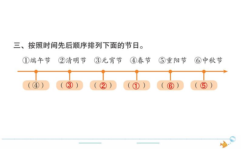 2年级语文下R  三  识字  2传统节日作业课件第3页