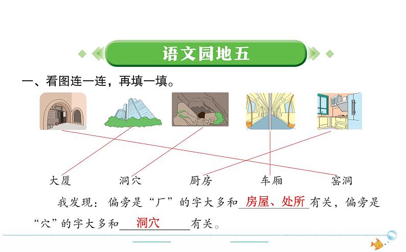 2年级语文下R  五  课文  语文园地五作业课件第1页