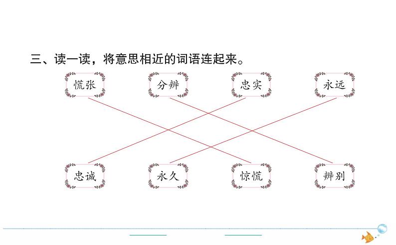 2年级语文下R  六  课文  17要是你在野外迷了路作业课件第3页