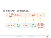 3年级语文下R  三   10纸的发明作业课件